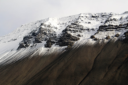 snow mountain range thumbnail