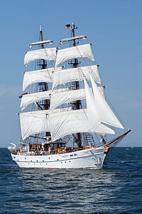 people on sail boat thumbnail