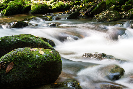 time-lapse photography of river streaming thumbnail