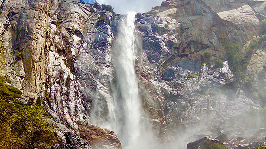 waterfalls thumbnail