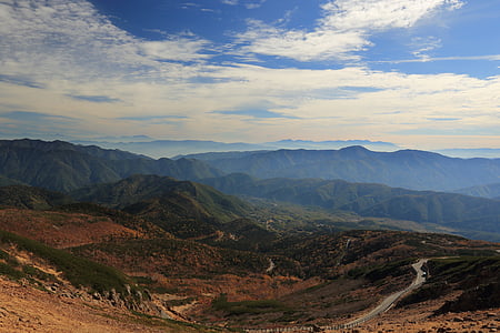 road on mountain thumbnail
