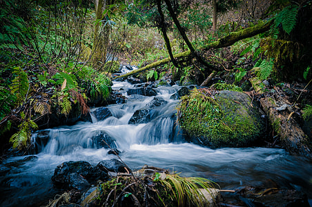 long exposure photo of river thumbnail