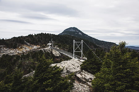 bridge between mountain thumbnail