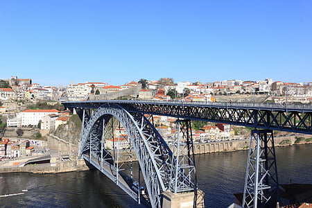 architectural photography of bridge thumbnail