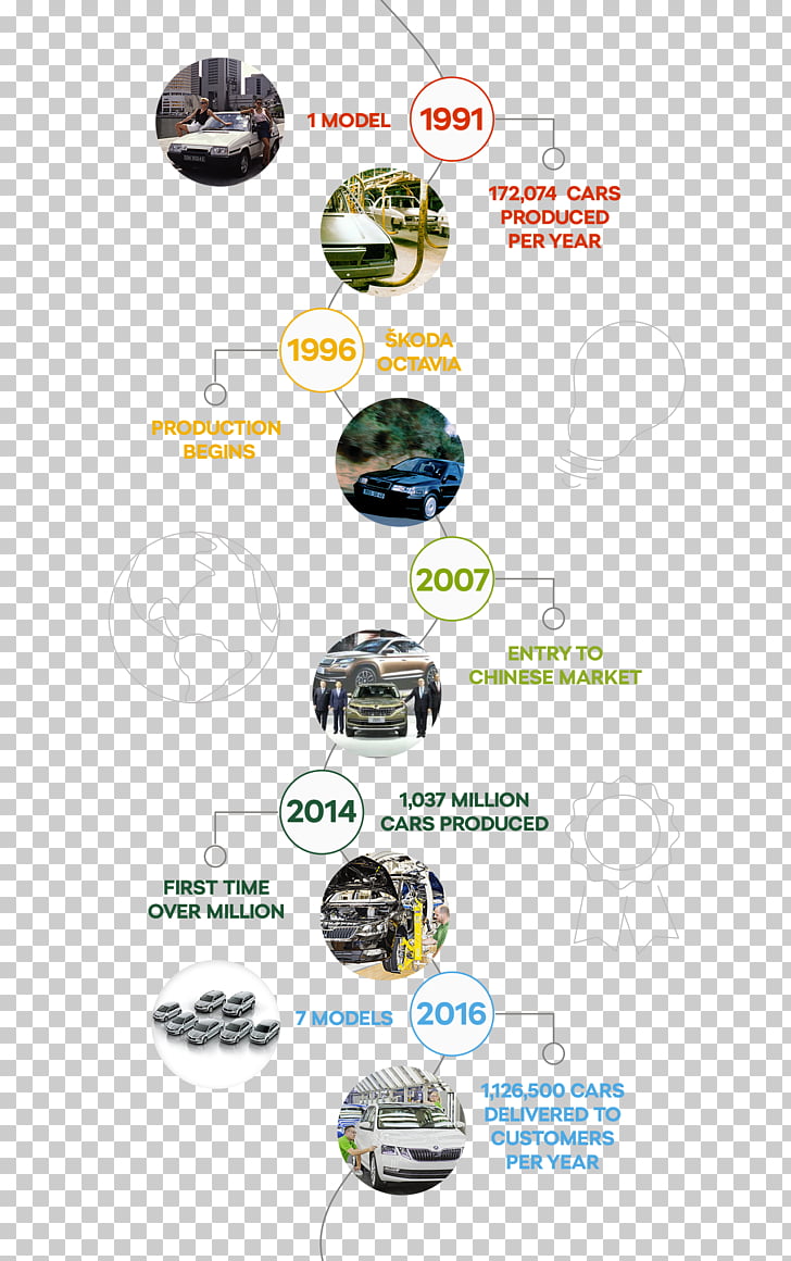 224 Skoda Octavia Wiring Diagram Engine Wiring Resources