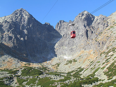 Vysoké Tatry, The Cable Car thumbnail