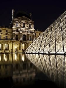 Louvre Museum thumbnail