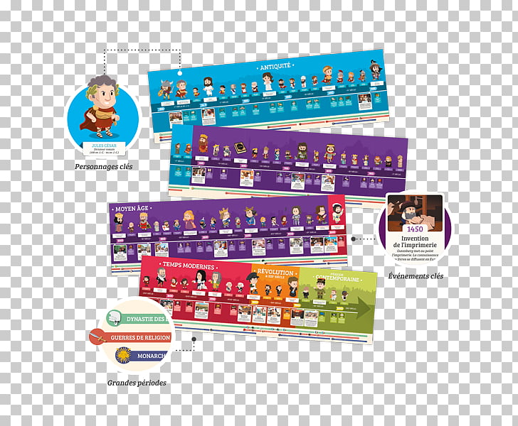 Brand Display Advertising Web Banner Others Png Clipart Free