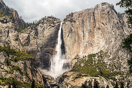 time lapse waterfalls photography thumbnail