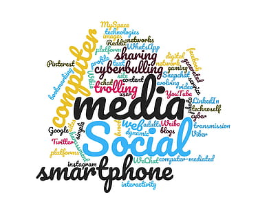 Social media word cloud. thumbnail