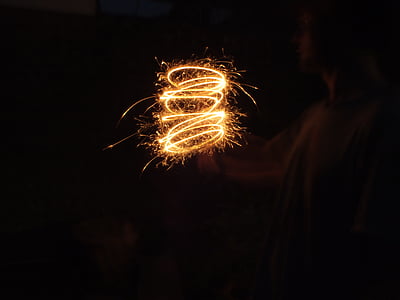 steel wool photography thumbnail
