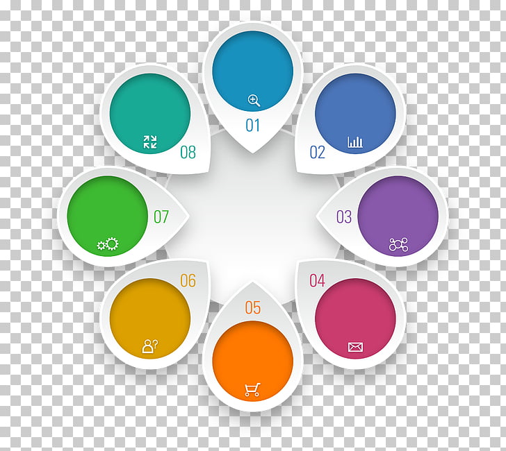 Brand architecture Sales Industry Brand management, PPT, watercolor illustration PNG clipart
