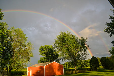 rainbow above orange bar thumbnail