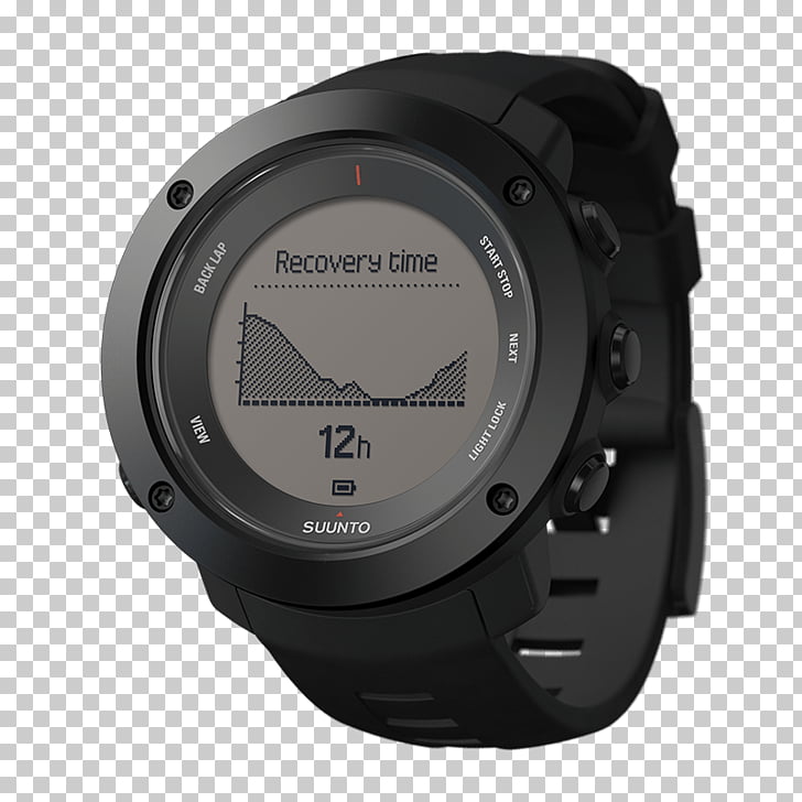 suunto ambit3 peak canada