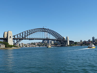 architectural photography of bridge thumbnail