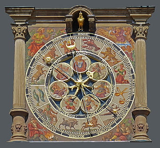 zodiac sign board thumbnail