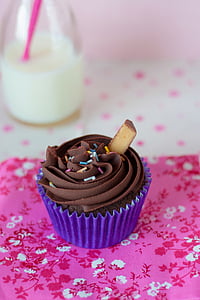 depth of field photography of cupcake thumbnail