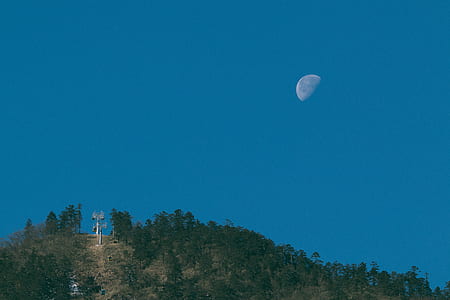 clear sky showing half moon thumbnail