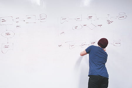 person writing on dry-erase board thumbnail