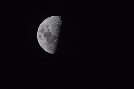 half moon surrounded by darkness thumbnail