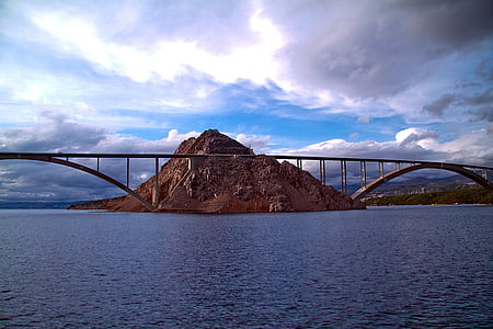 brown suspension bridge on body of water thumbnail