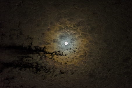 Lunar Eclipse moon thumbnail