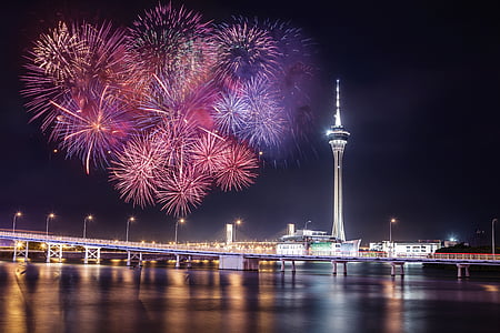 fireworks display thumbnail
