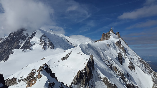 Aiguille Du Midi, Chamonix thumbnail