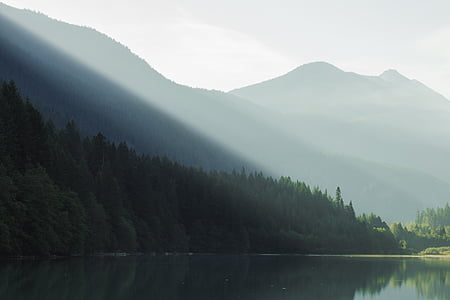 lake between forest and mountains thumbnail