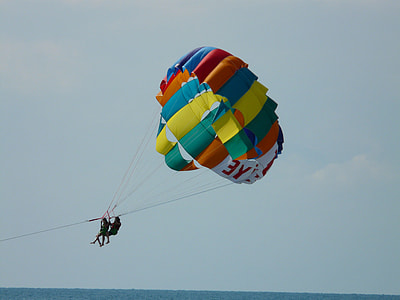Parasailing, Controllable Parachuting thumbnail
