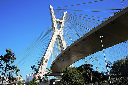 white suspension bridge thumbnail