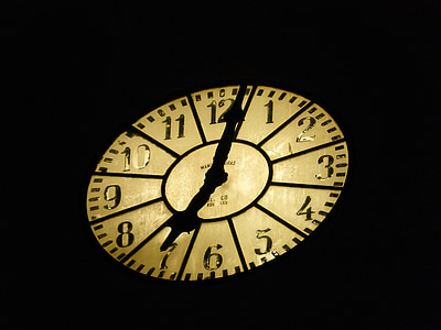 brown analog clock thumbnail