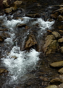 body of water flowing through rocks thumbnail