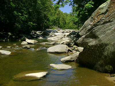 River, Mountain River thumbnail