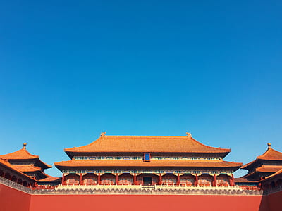 panoramic photography of Forbidden City, China thumbnail