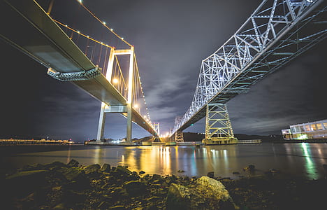 grey full-suspension bridge photography thumbnail