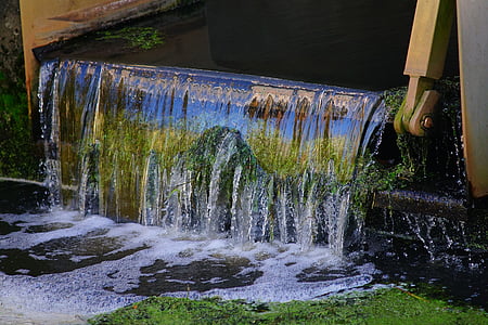 time lapse photography of water flowing thumbnail