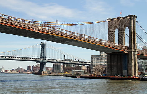 brown suspension bridge thumbnail