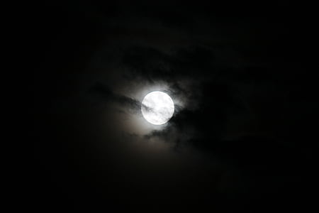 photo of full moon thumbnail