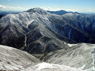 eagle eye view of mountain thumbnail