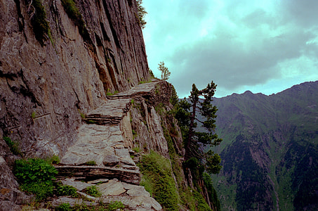 cliff photography thumbnail