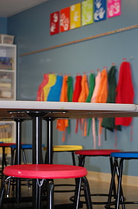 white plastic table near blue painted wall thumbnail