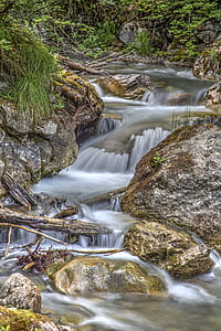 time-lapse photo of waterfalls thumbnail