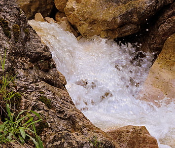timelapse photography of waterfalls thumbnail
