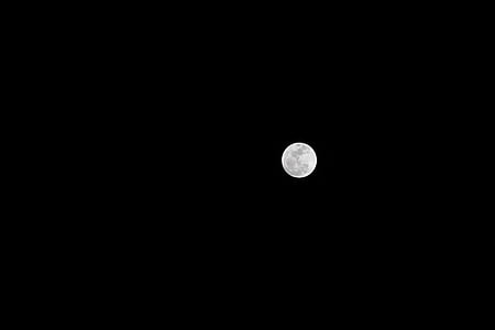full moon photo thumbnail