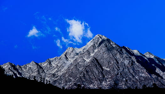 landscape photo of a mountai thumbnail