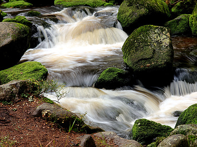 silky river water photography during daytime thumbnail