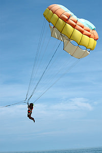 Parasailing, Controllable Parachuting thumbnail
