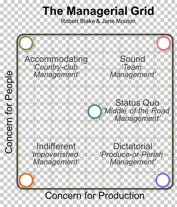 How to make essays longer picture