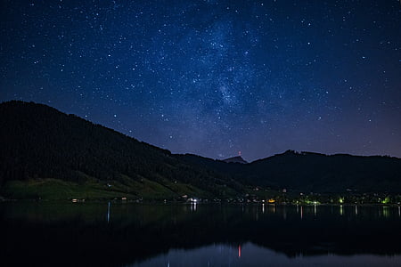 mountain silhouette at nighttime thumbnail